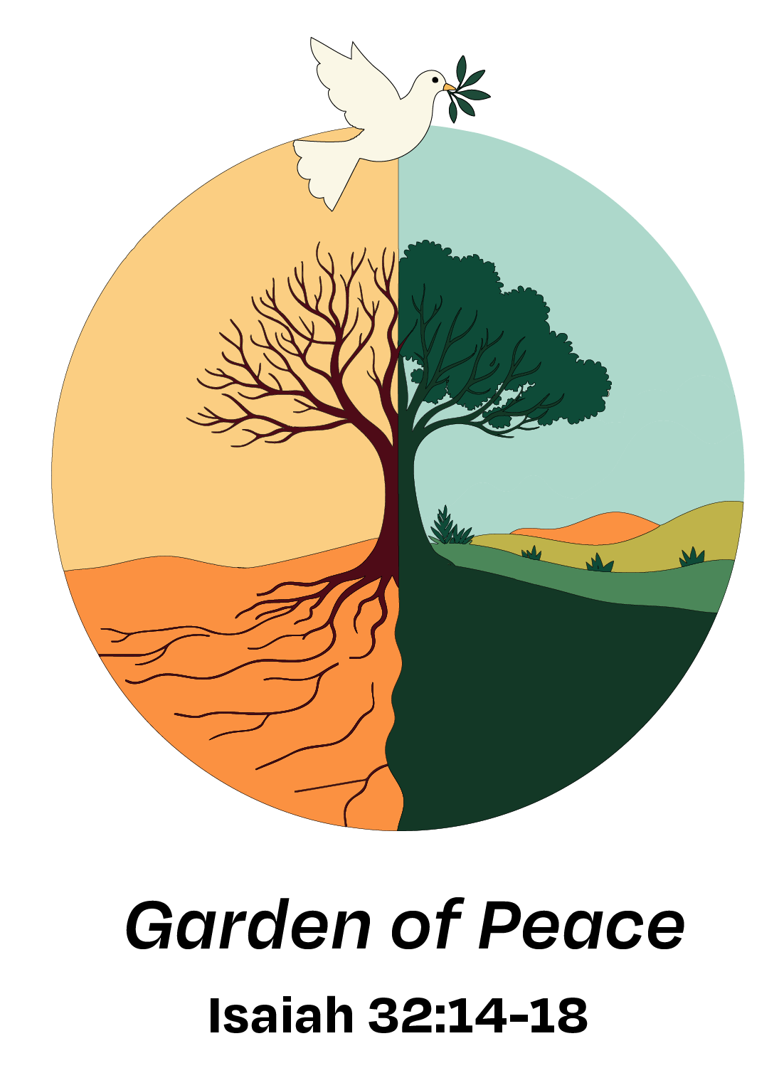 Peace with Creation