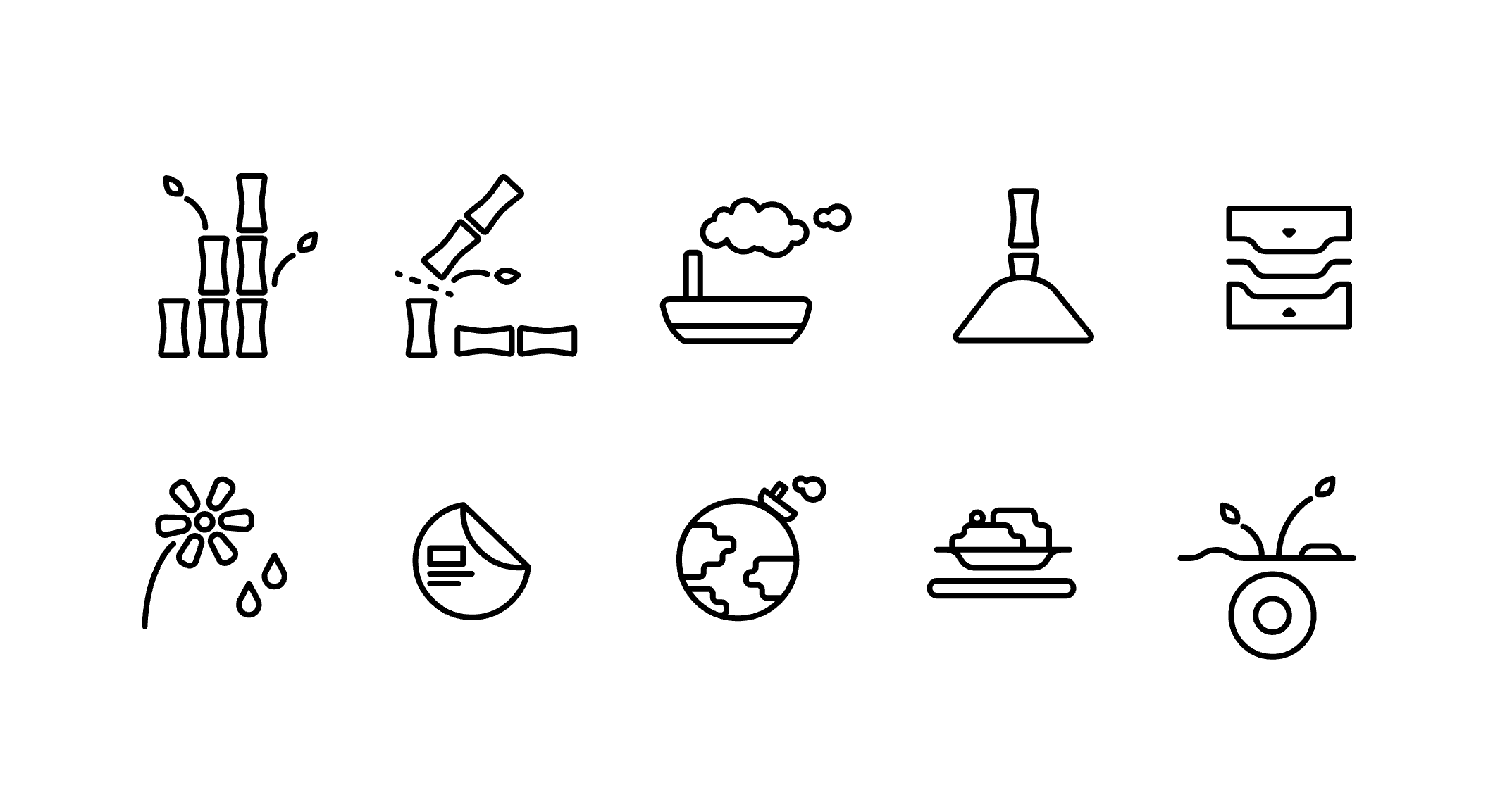 Icons for the entire life cycle of EcoSouLife's bamboo plates.