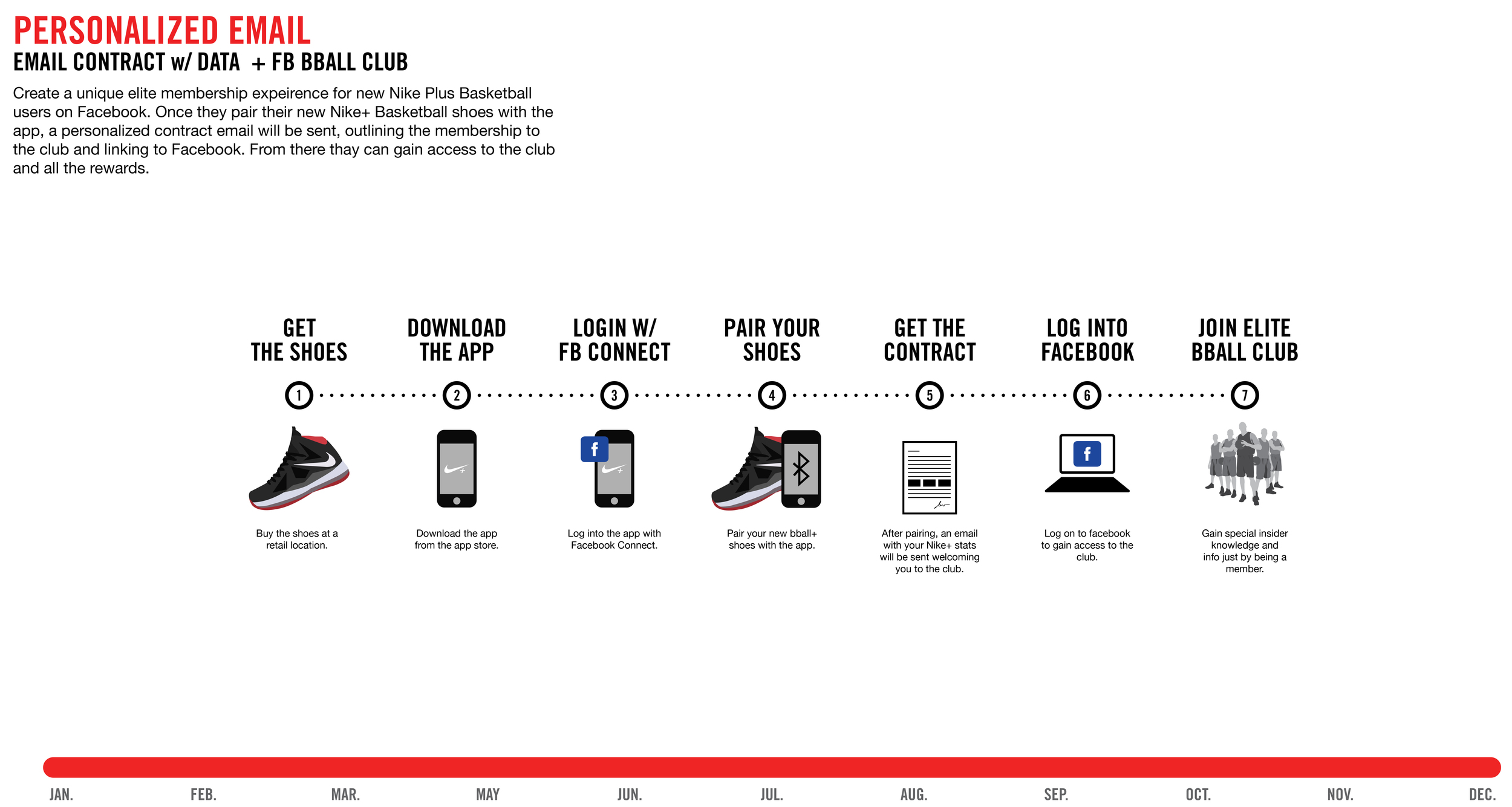 User_Flow_1-2.jpg
