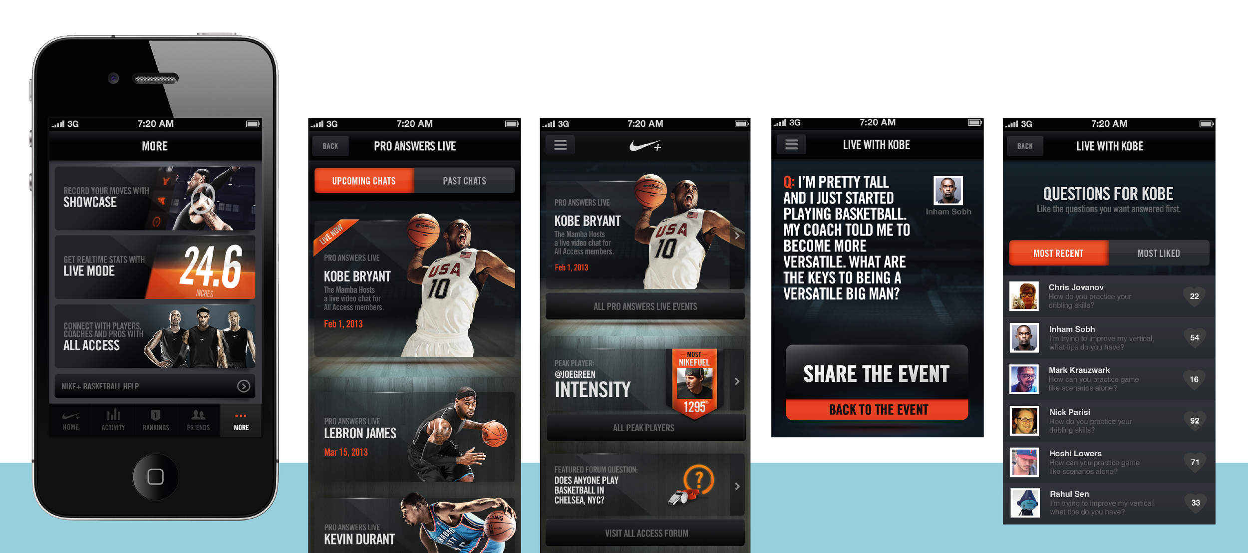 Nike+ Basketball All Access (2012 