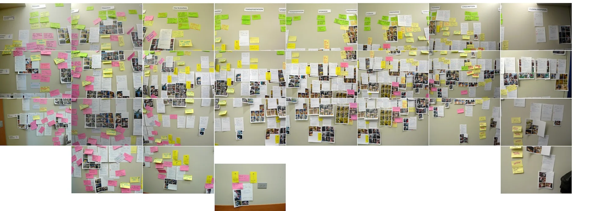 The original wall where we mapped our observation of over 40 people's breakfast habits in relation to Oatmeal. We mapped highs and lows and looked for user-driven opportunities to improve their breakfast/oatmeal experience. 