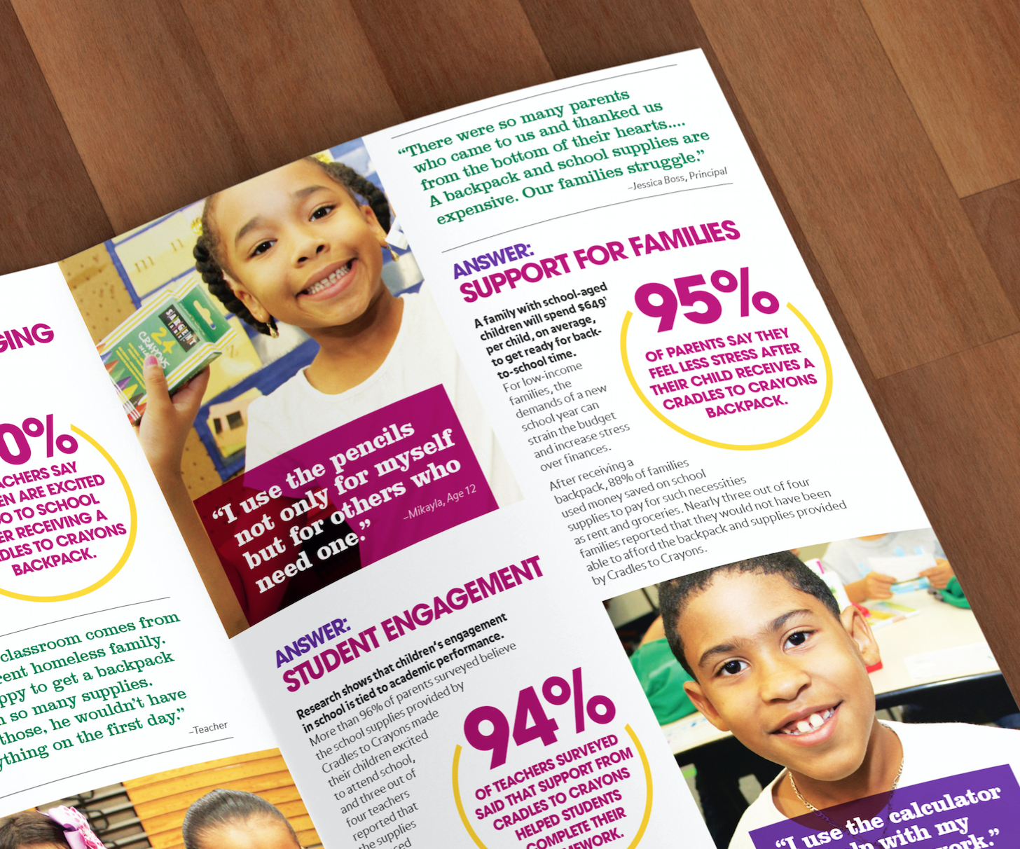 Screen Shot 2018-09-06 at 3.15.33 PM.png