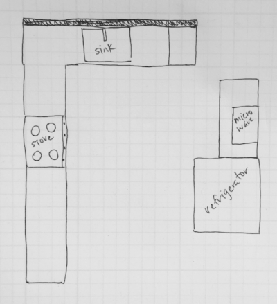 Here is a rough sketch of the kitchen floorplan to give you a sense of layout.