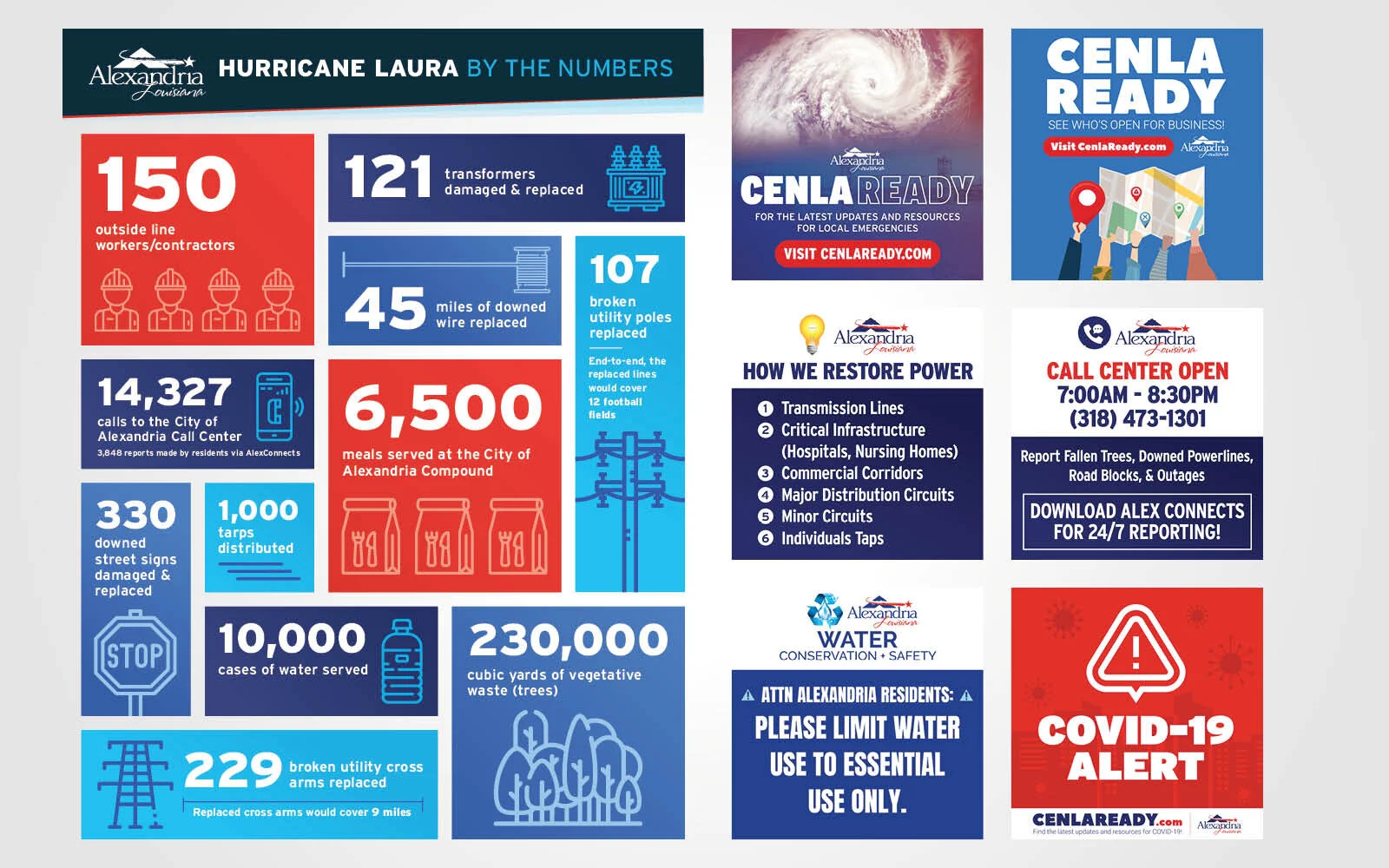 Hurricane Laura Recovery Infographic  (Left) / Cenla Ready Social Media Graphics (Right)