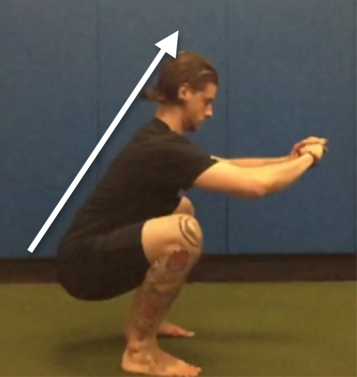 Bottom Position