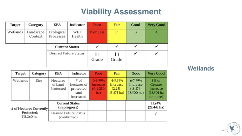ICF_Crane_WedPPT_FINAL.011.jpeg