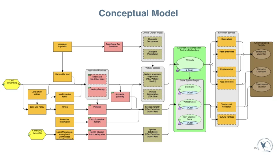 ICF_Crane_WedPPT_FINAL.015.jpeg