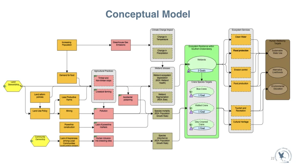 ICF_Crane_WedPPT_FINAL.022.jpeg