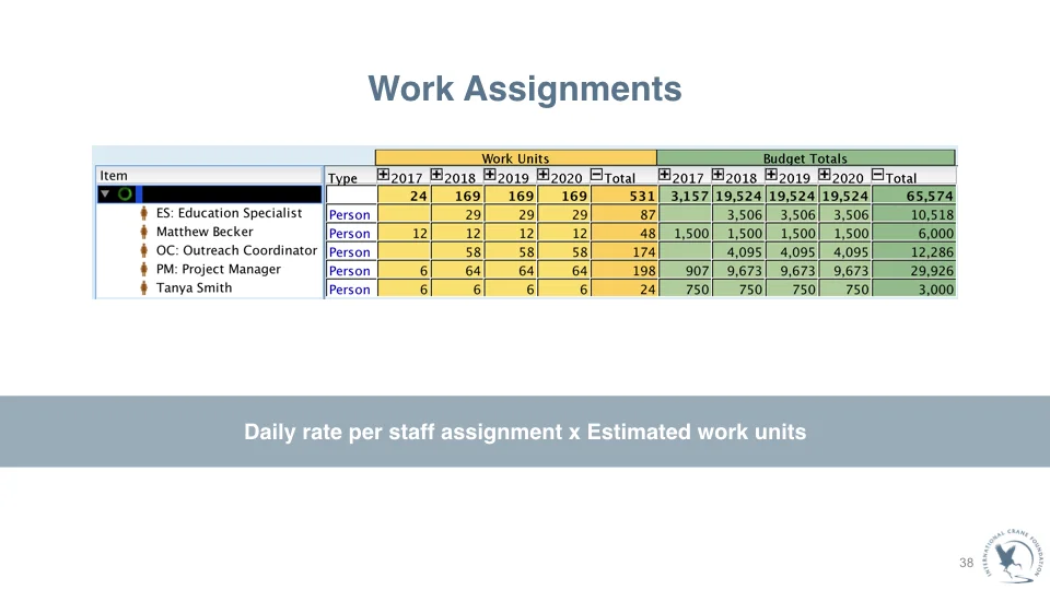 ICF_Crane_WedPPT_FINAL.038.jpeg