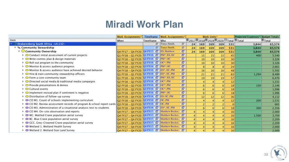 ICF_Crane_WedPPT_FINAL.039.jpeg