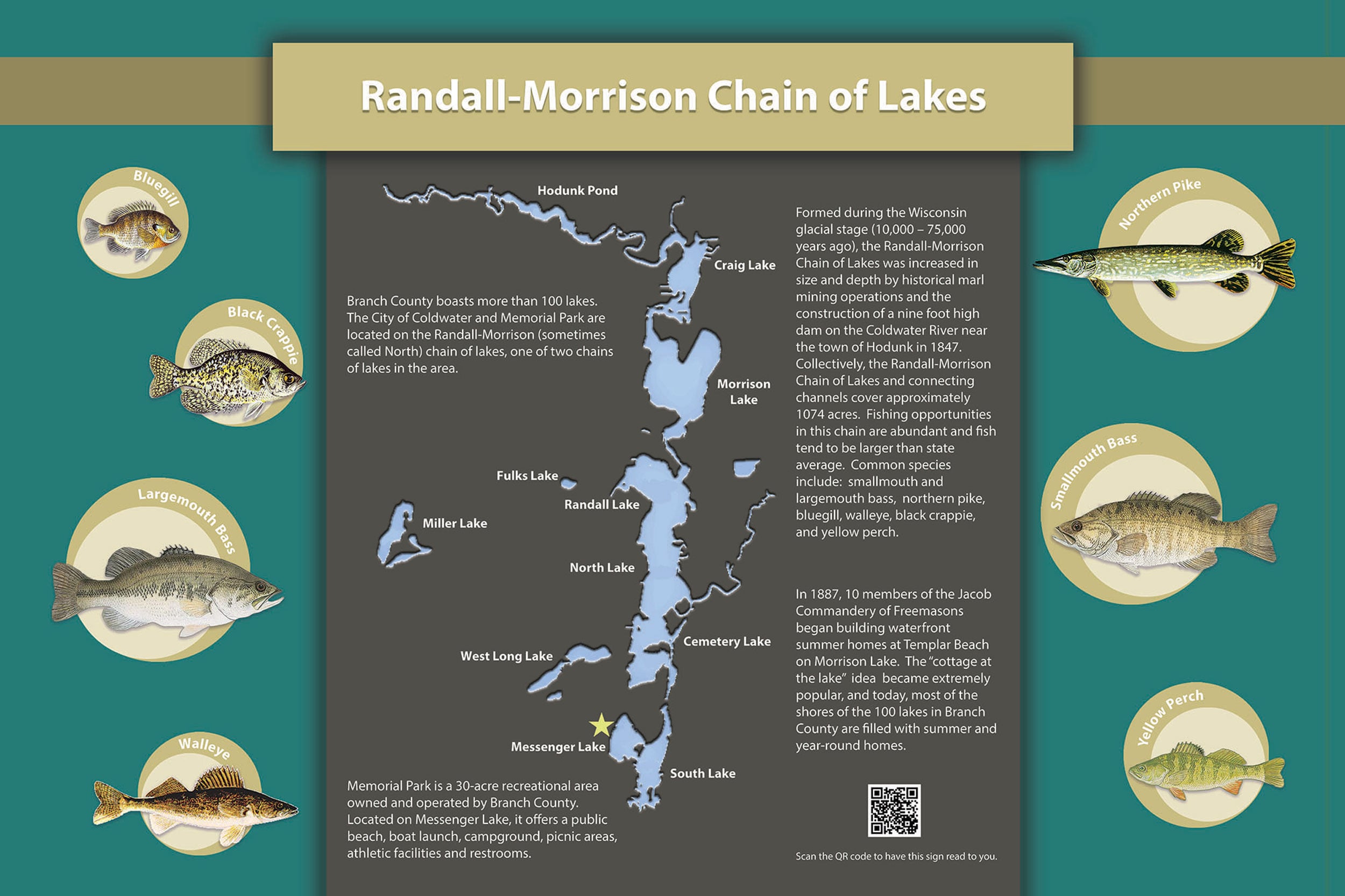 Informational Park Sign
