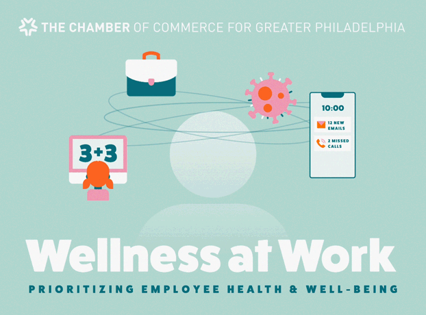 Wellness-At-Work-Header.gif