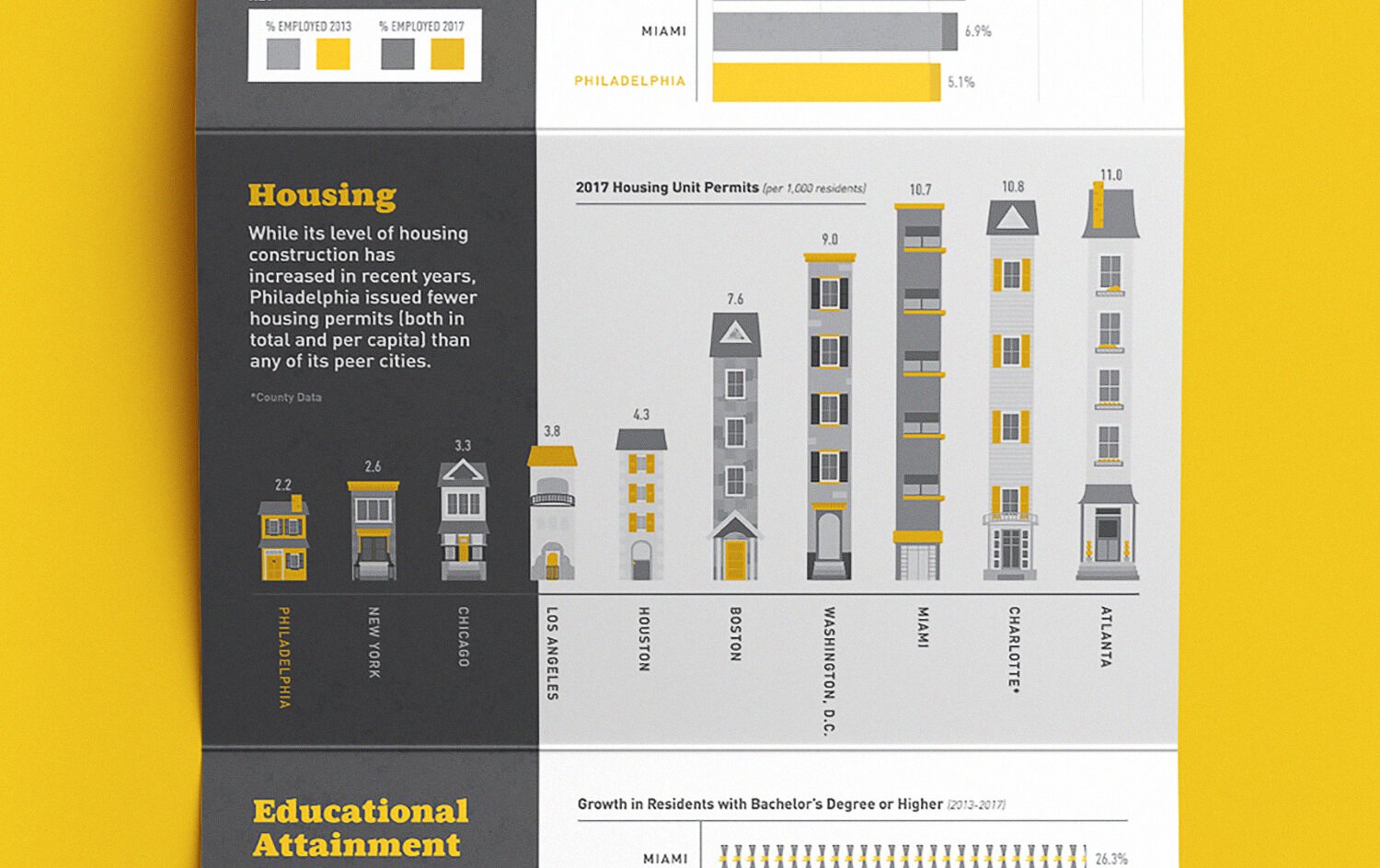 Building-Infographic.jpg