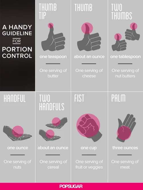 portion-control-guide.jpg