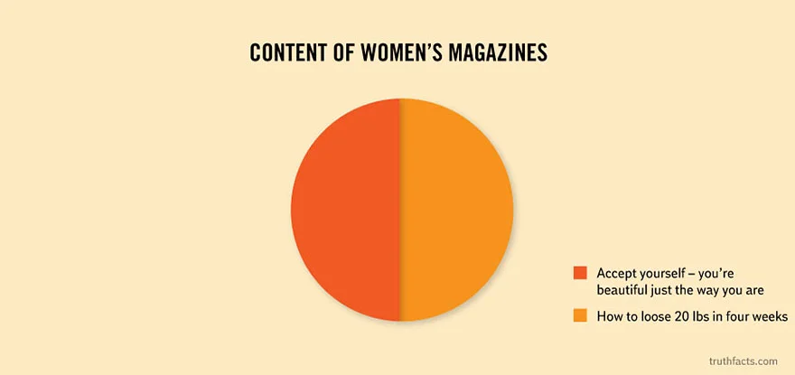 Simple Truths 7.jpg