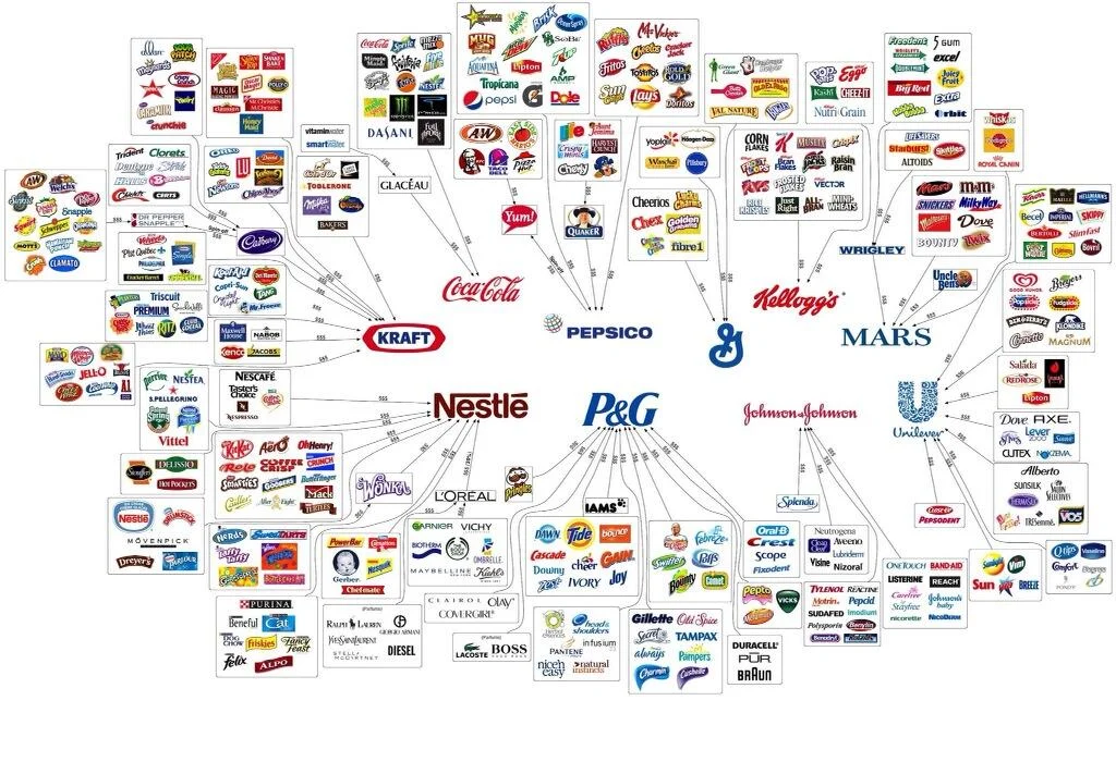 10 Corps to Rule Them All