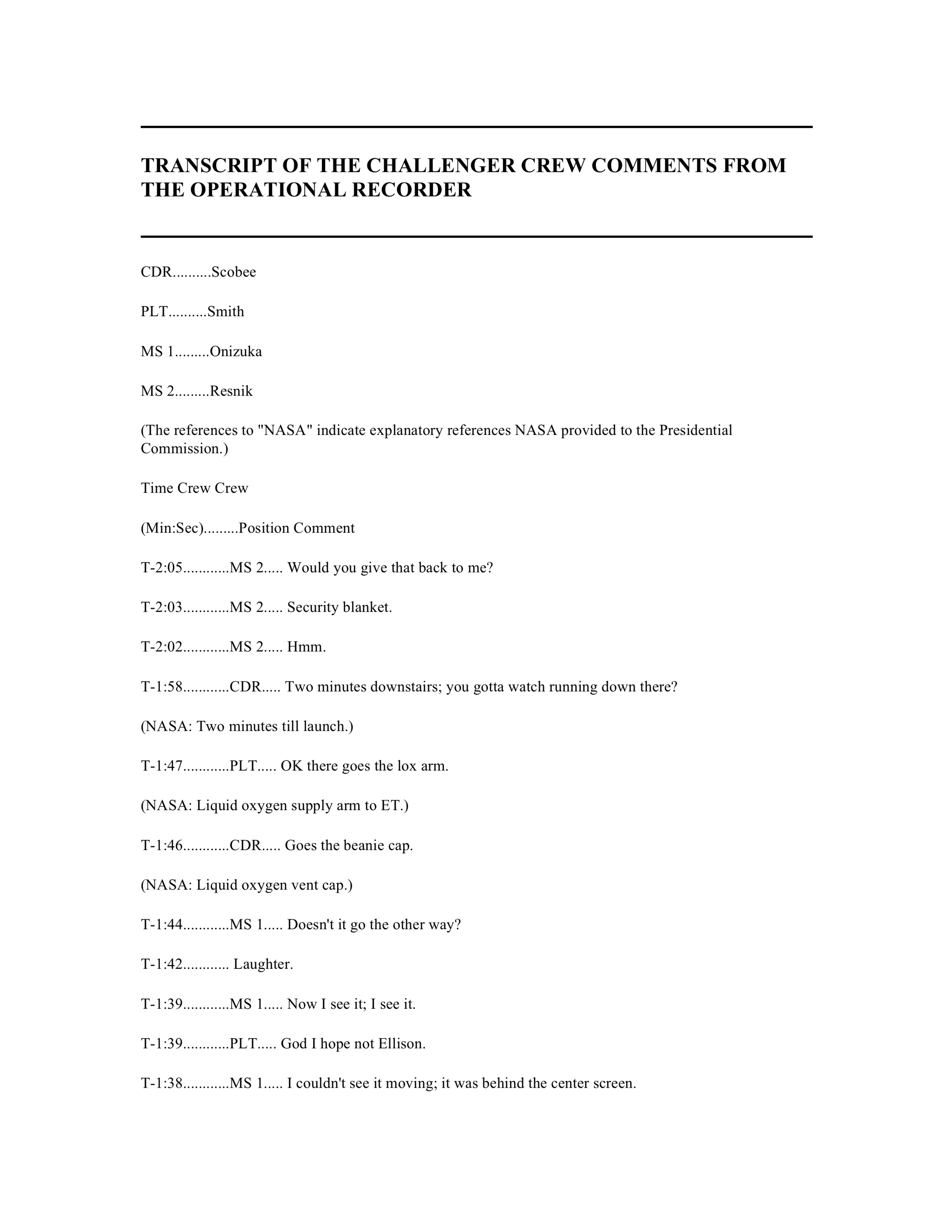 Nasa Launch Transcript – Apollo 11 Audio Highlights – GKAAJE