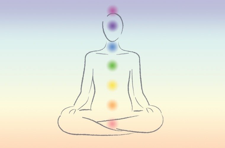 Chakras-Explained-Feature-1.jpg