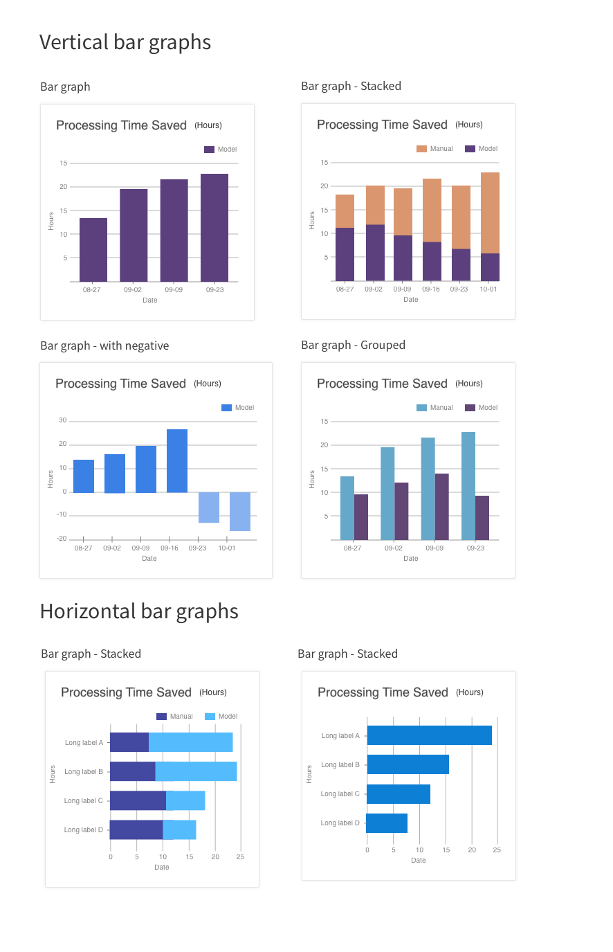 Vertical bar graphs.png