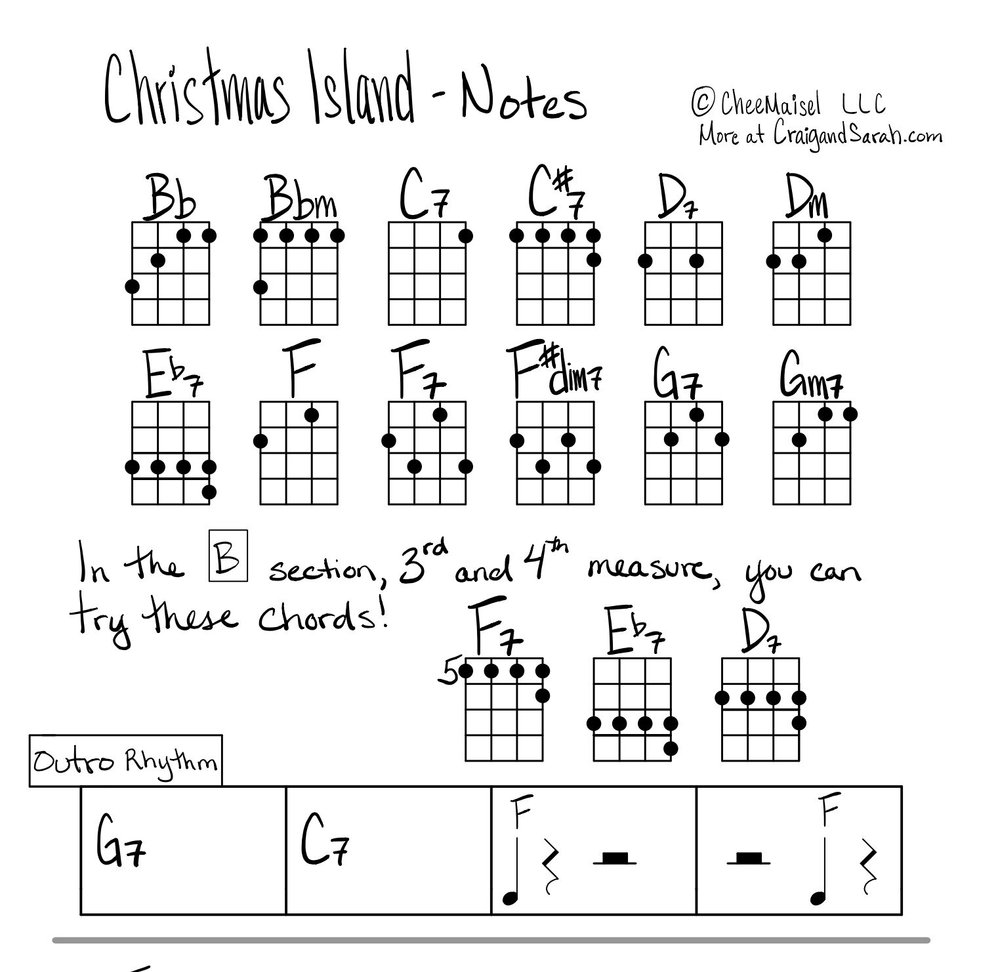 Christmas Island Craig Chee Sarah Maisel