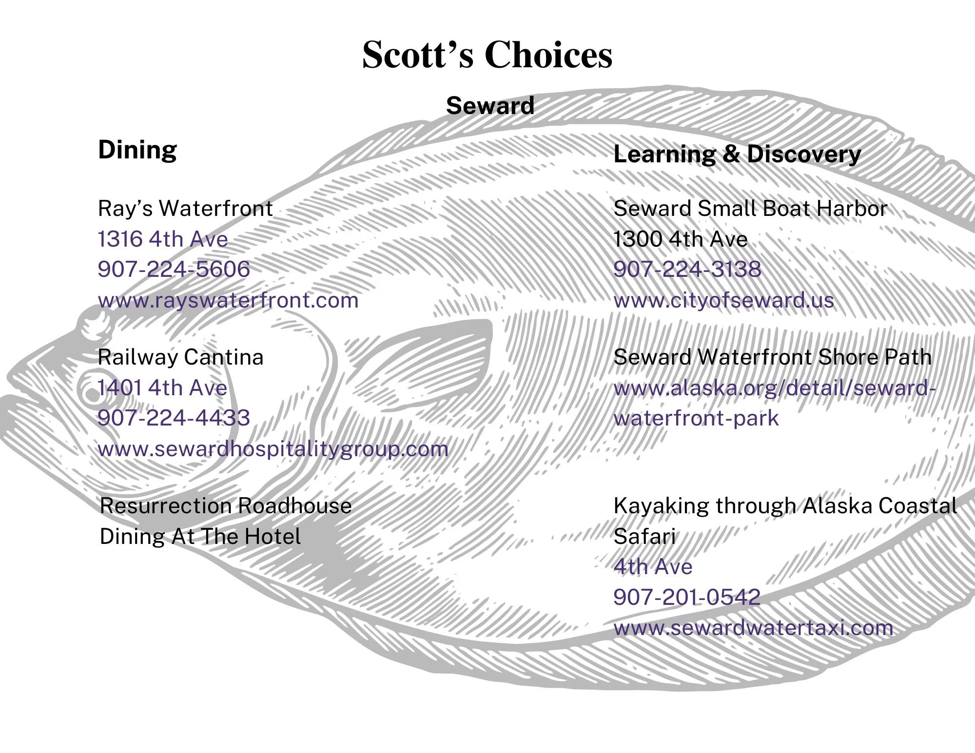 Seward Choices.jpg