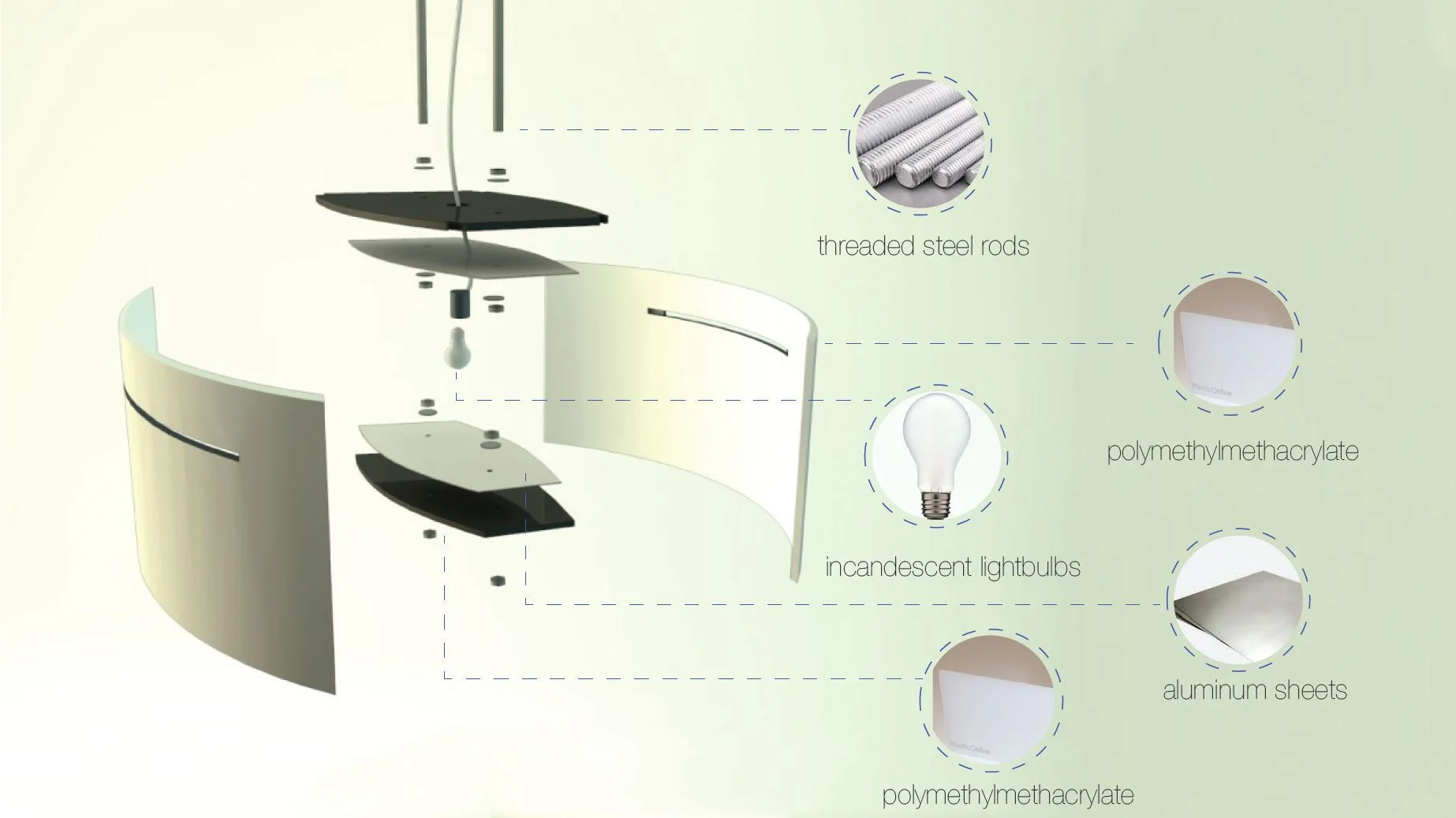 Lighting Design