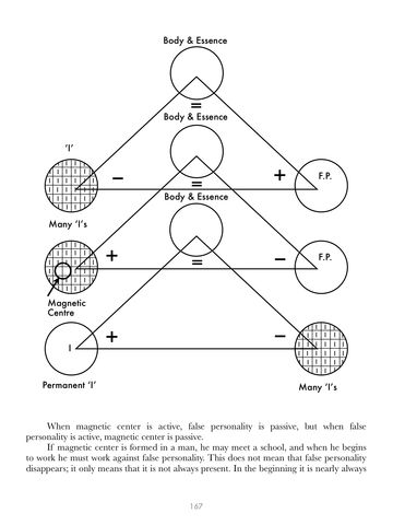 Ouspensky.jpg