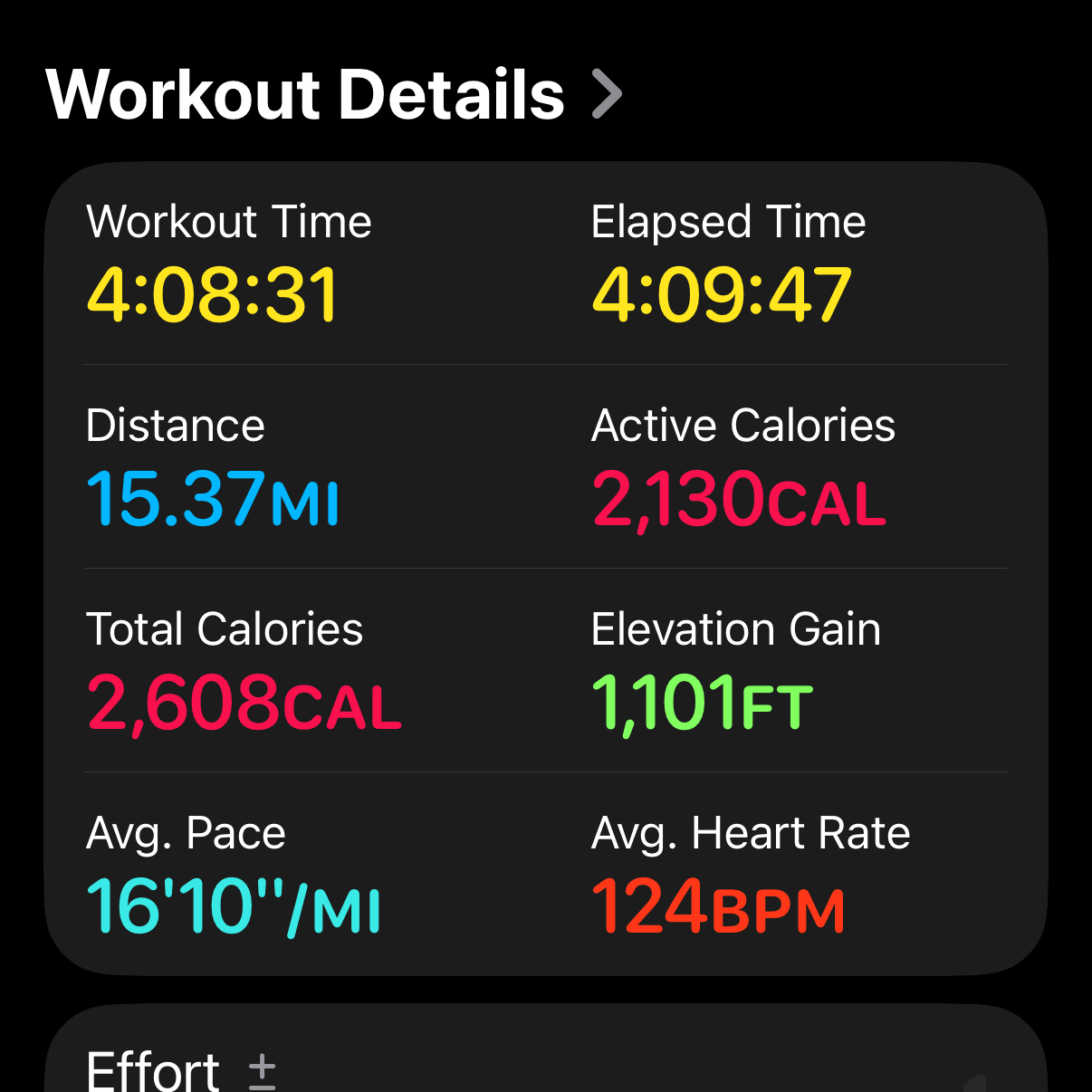 Move It Old Man - Running 4 Hours Hungover - 23 Weeks To Go 