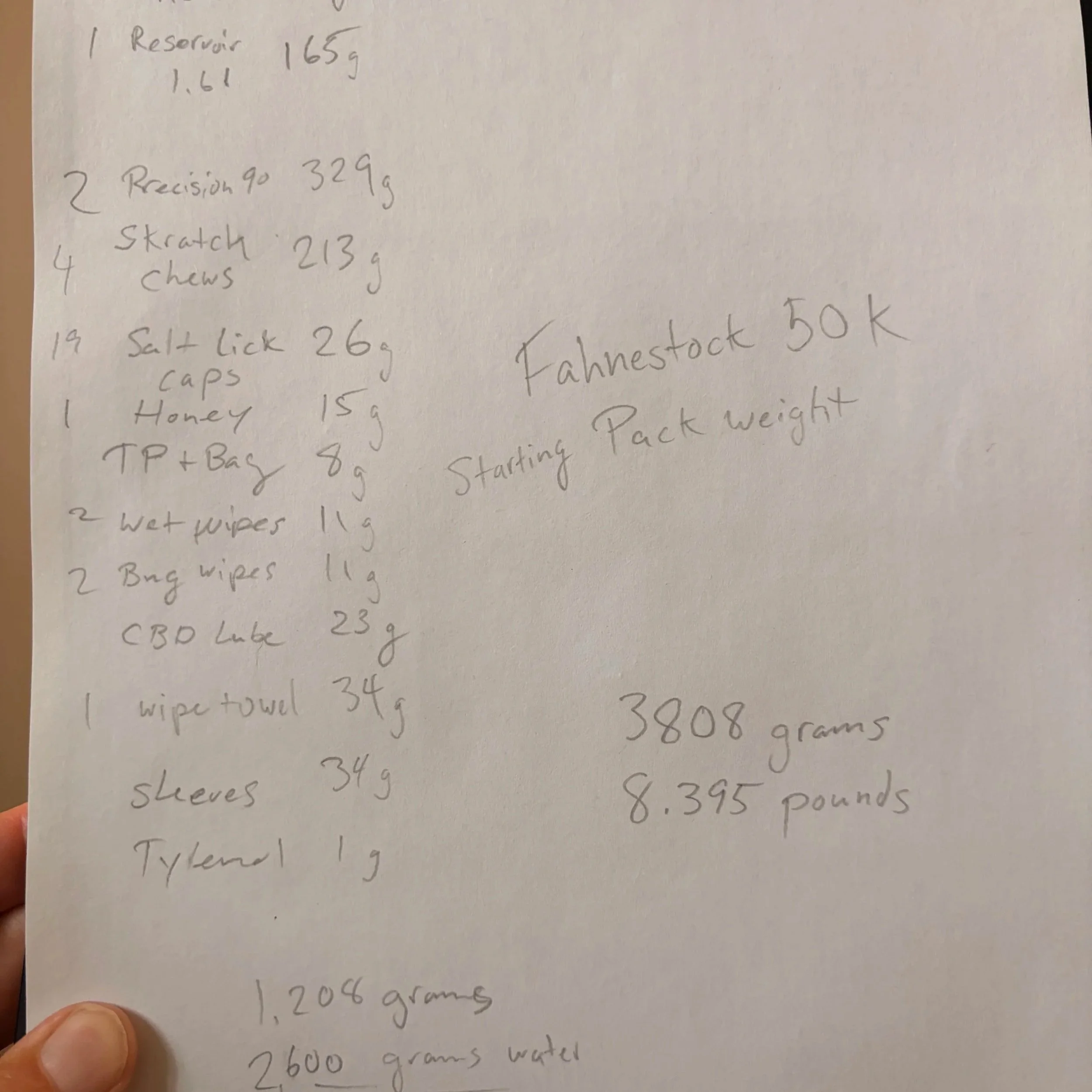 Move It Old Man - Fahnestock 50k - 14 Weeks To Go
