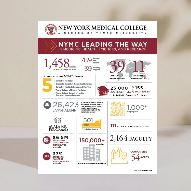  Designed a series of one-sheets for recruitment and informational purposes, highlighting key program information in a clear, engaging format. One of many shown. 
