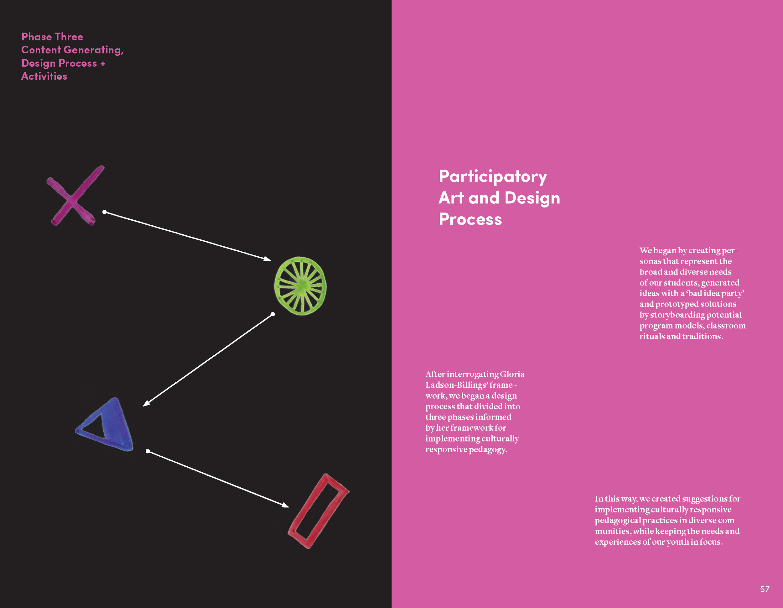 CRP_zine_draft_v14_design_Page_29.png