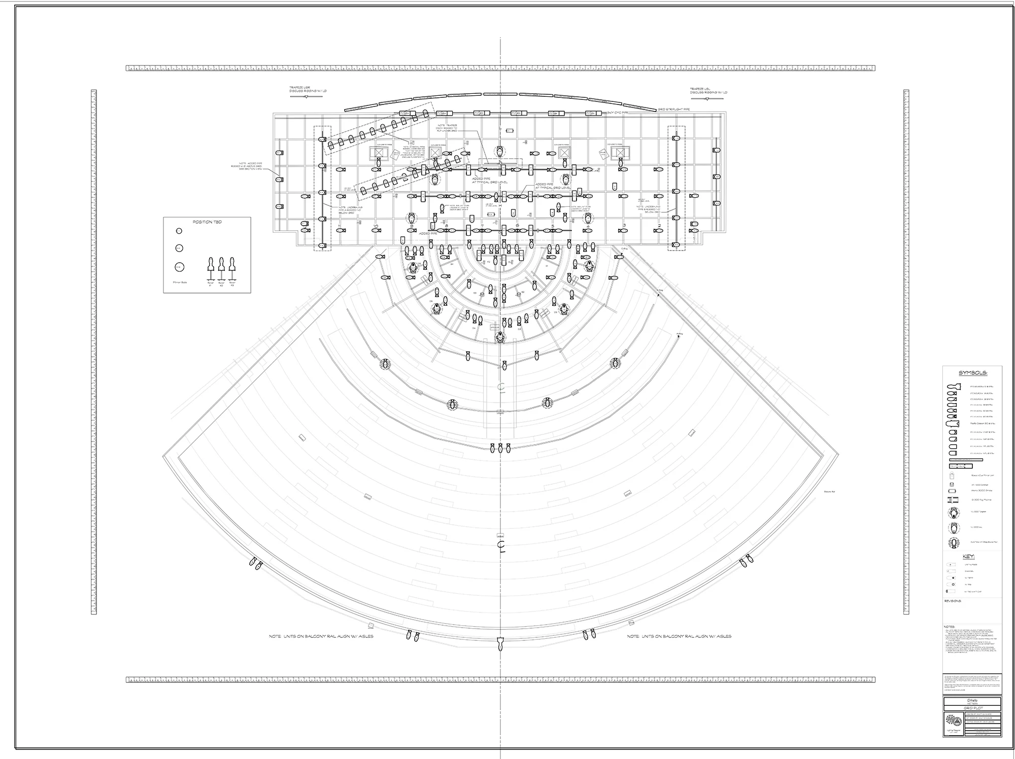 Drafting: Othello