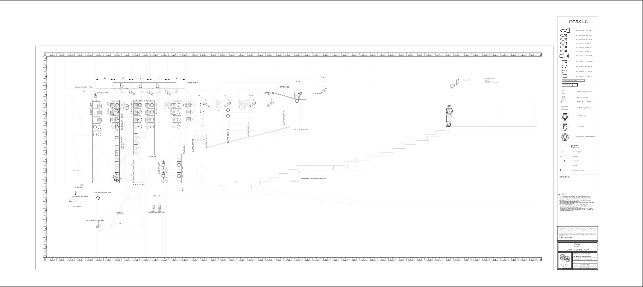 Drafting: Othello