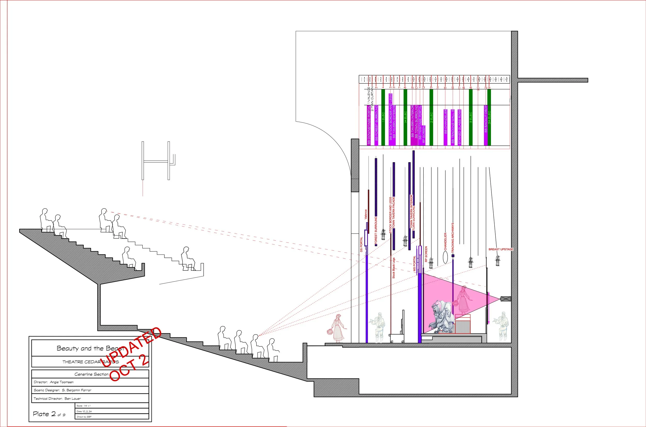 Drafting:  Section for Beauty and the Beast at Theatre Cedar Rapids