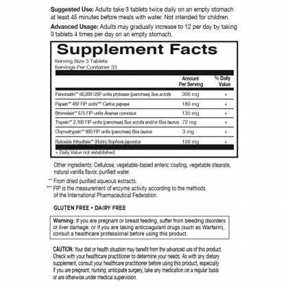 310539029305-facts.png