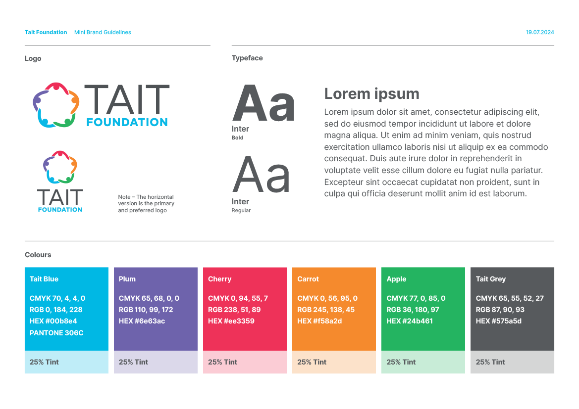 Tait Foundation Mini Brand Guidelines.png