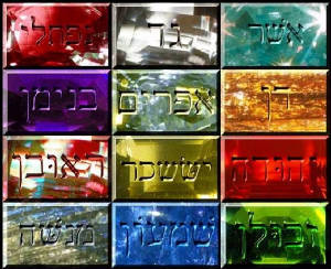 The Structures of Heaven and Angelic Beings: Part Two
