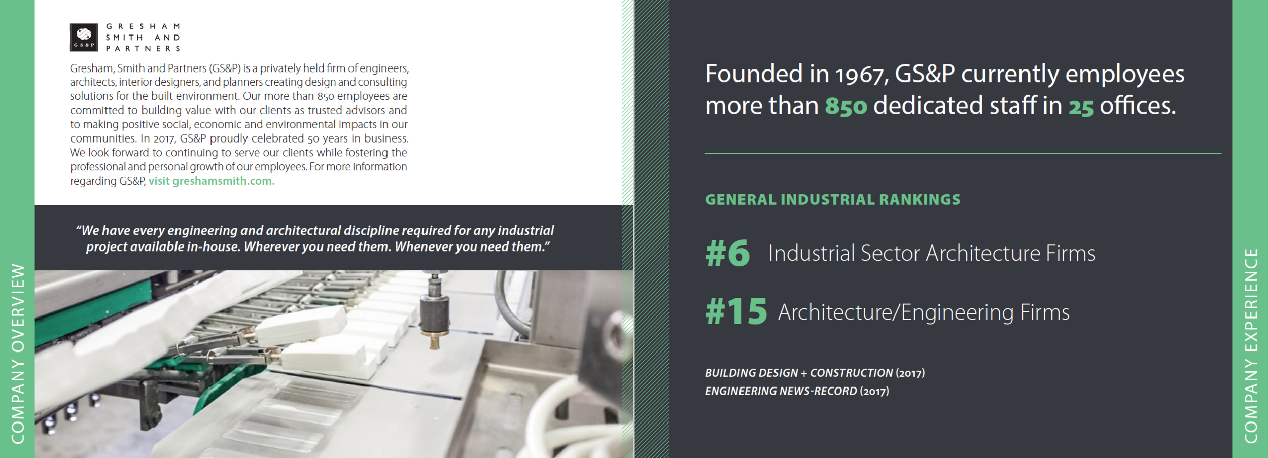 I worked with the Industrial market executives to create a storyline for the potential clients to follow along with as the read through the brochure. Previous brochures were thrown together with tons of information, but no real guide for the reader