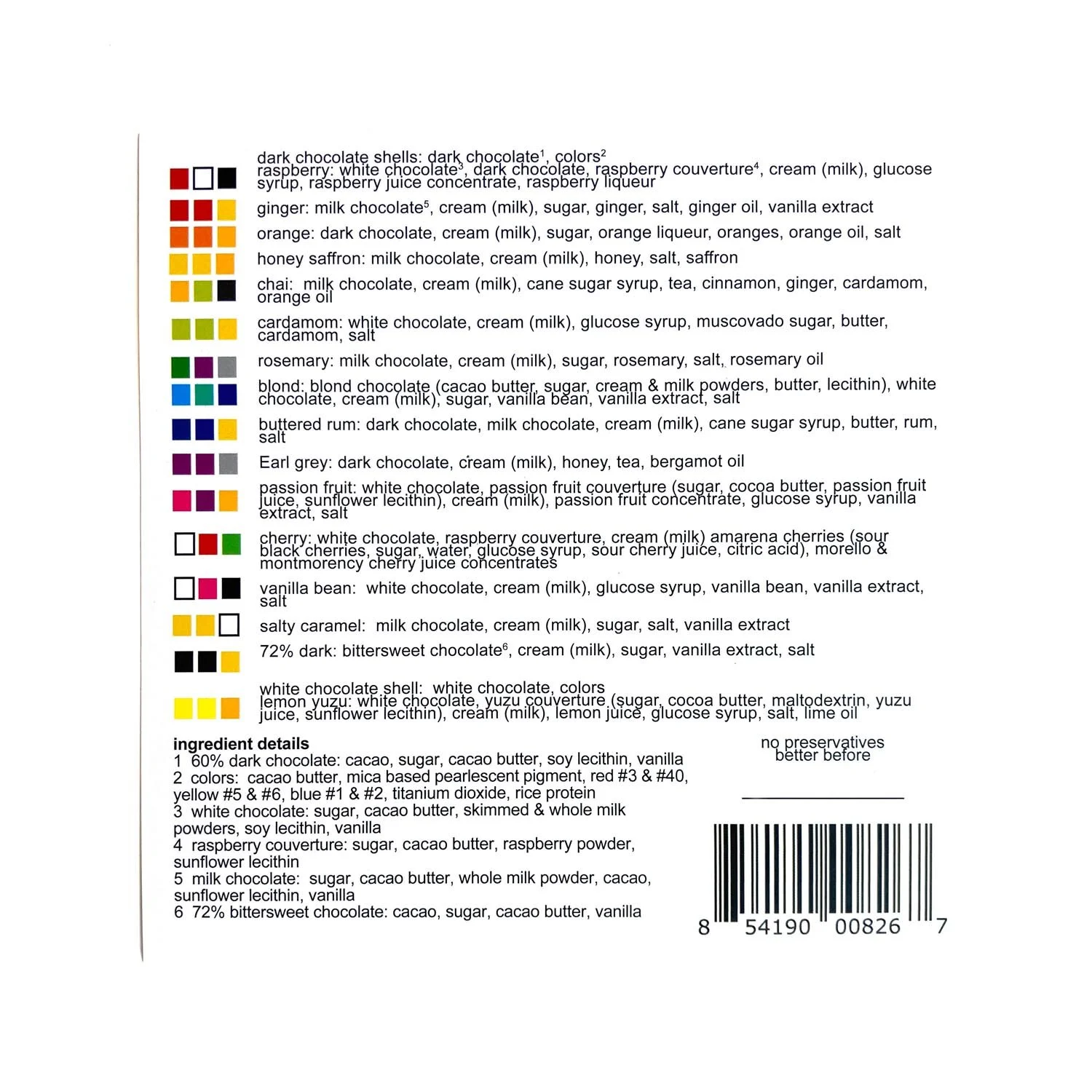 Dolcetta_Rainbow_BonBons_Sixteen_FlavorcardBack.jpg