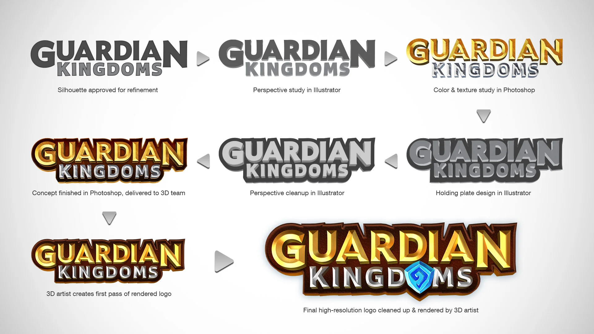 Logo Development