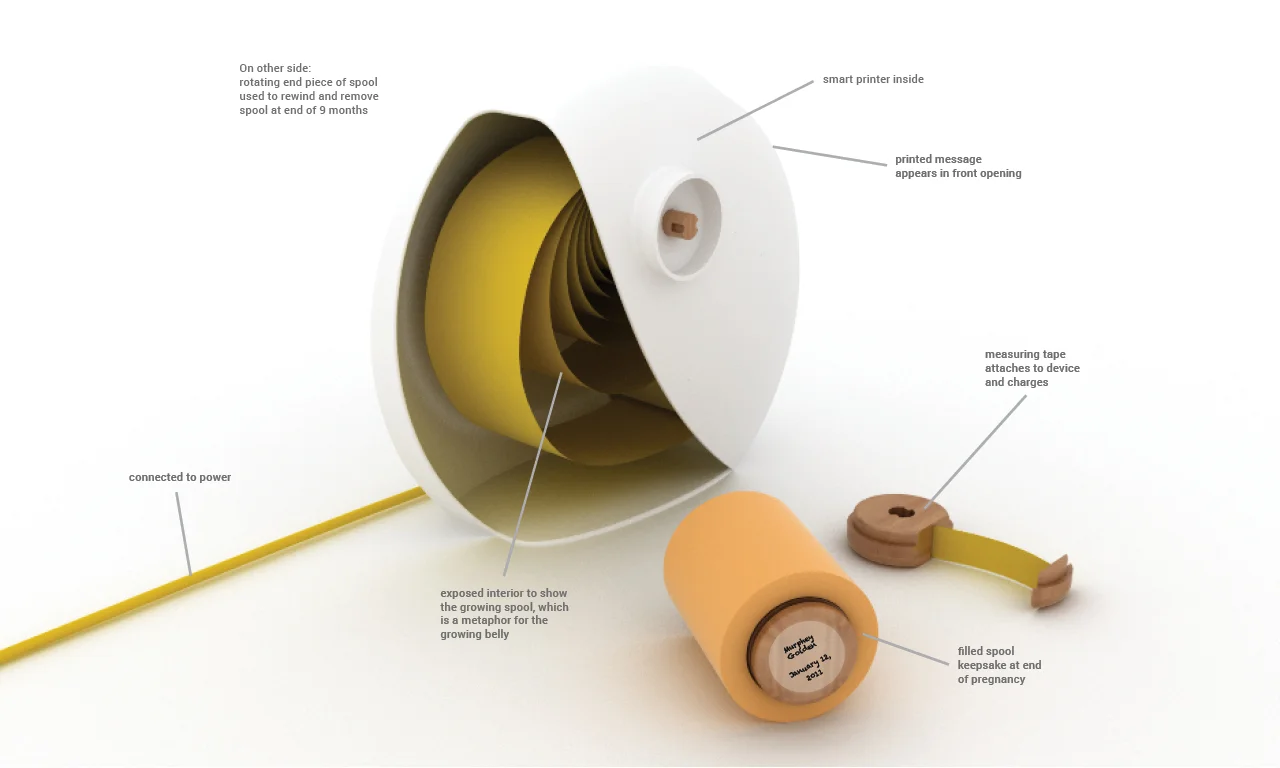 Technical Details