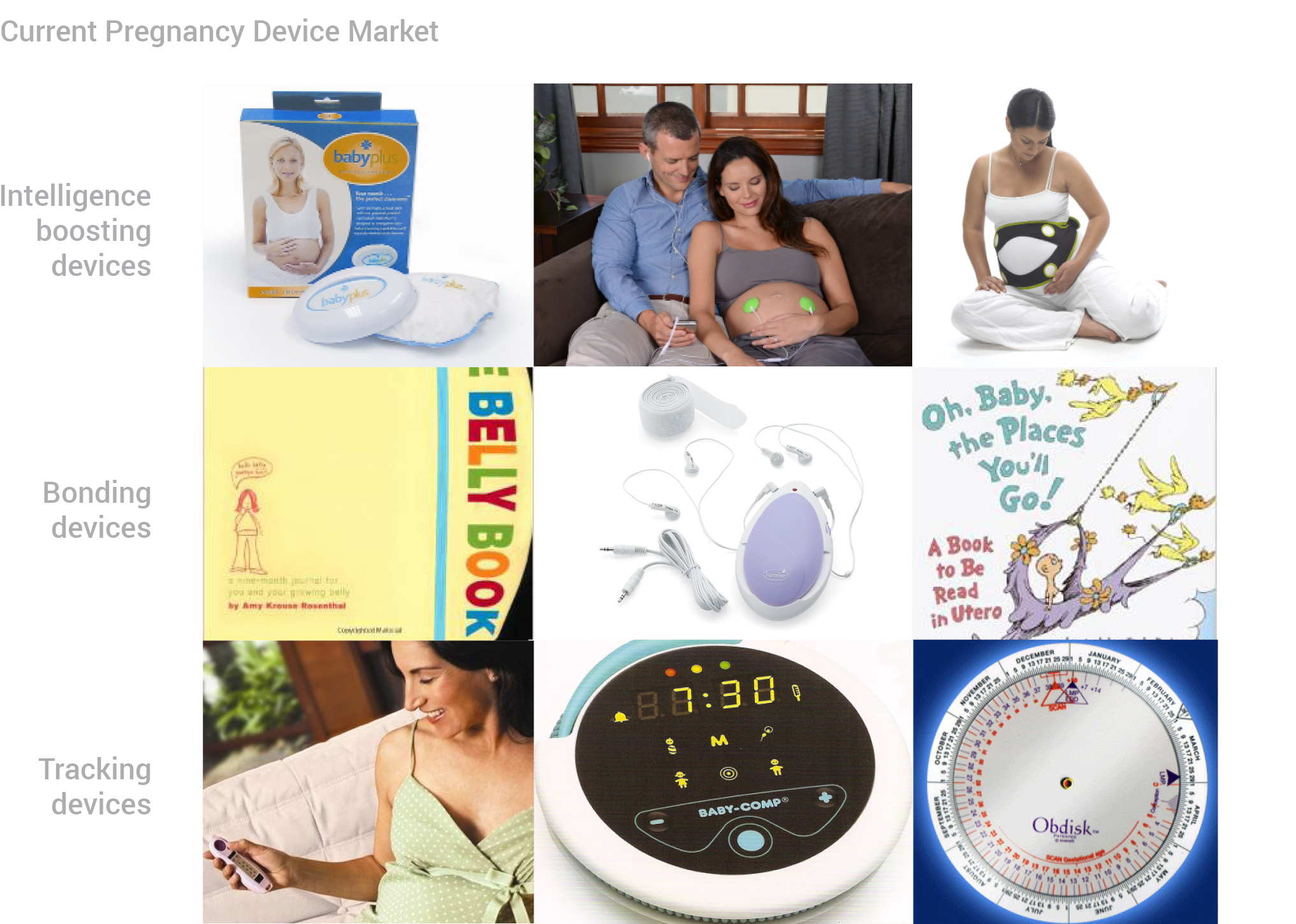 Research: Looking at the types of pregnancy products that are currently on the market revealed the opportunity to design a bonding device in the technological realm.