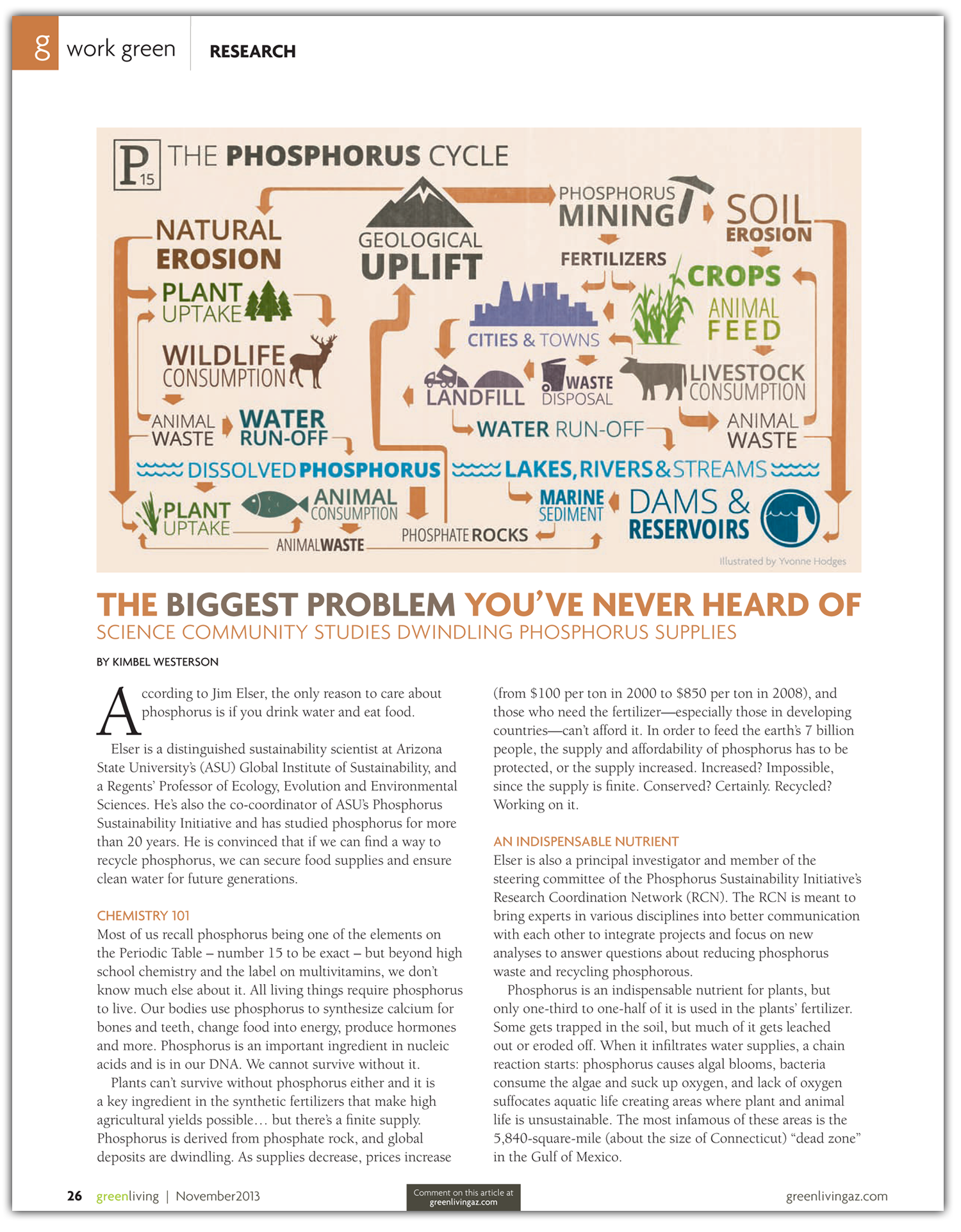 Phosphorus Editorial.png
