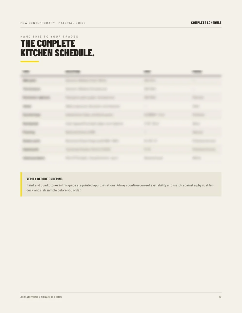The complete kitchen schedule, blurred