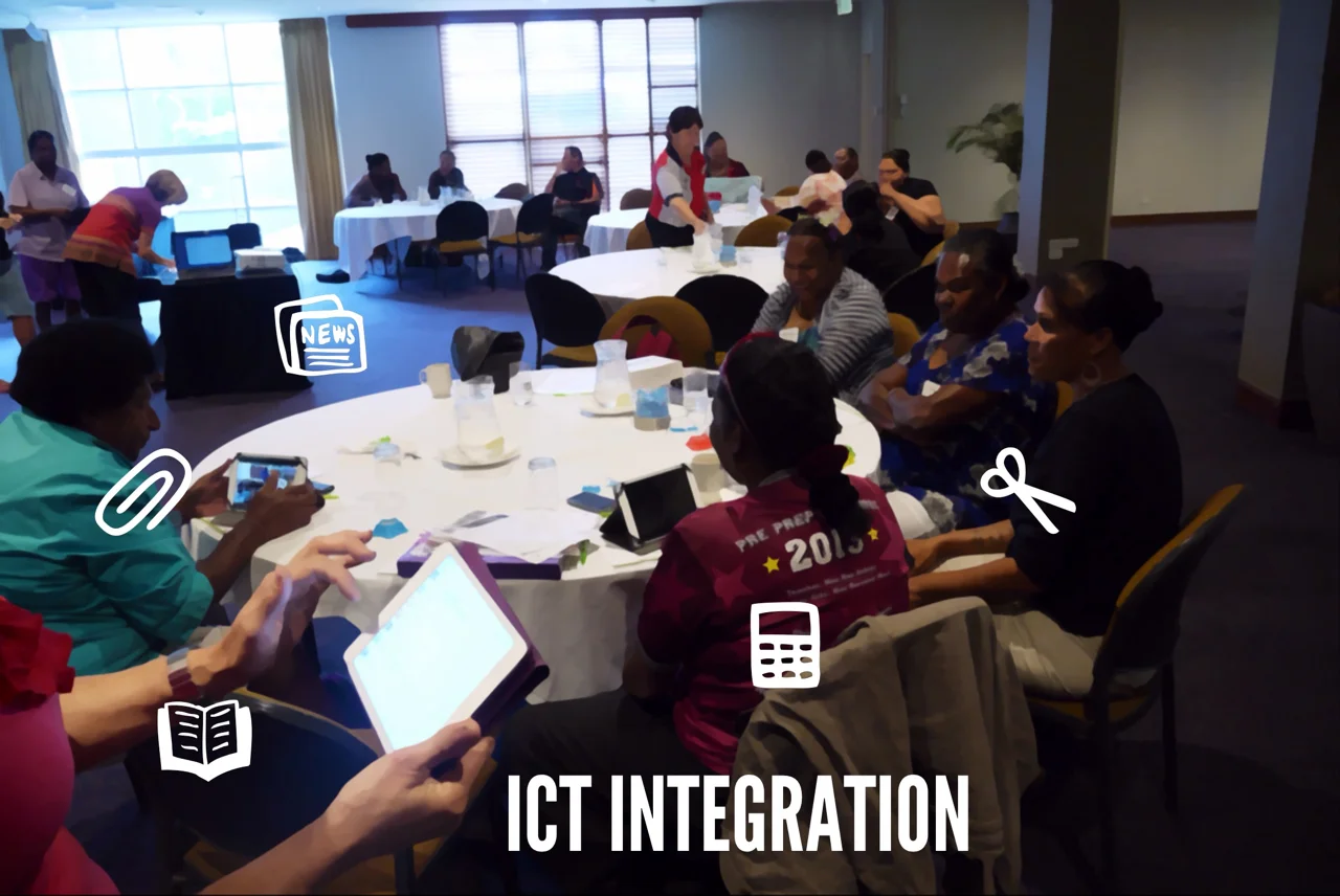 Swipe-Ed iPad training