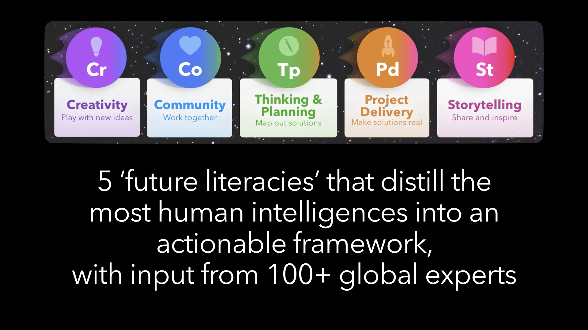 MiTE keynote slides.013.jpeg