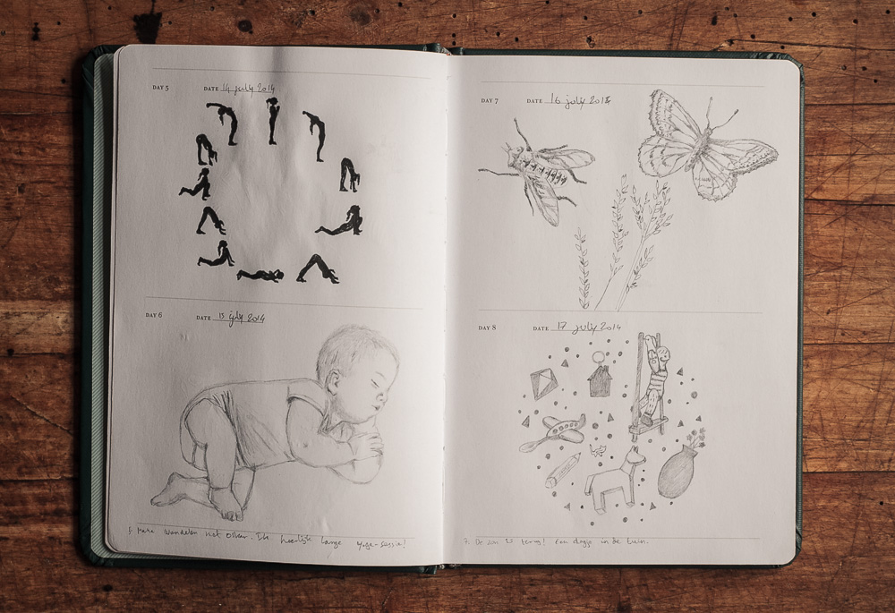 One Sketch a Day: A Visual Journal | Visual journal, Journal, Sketch a day