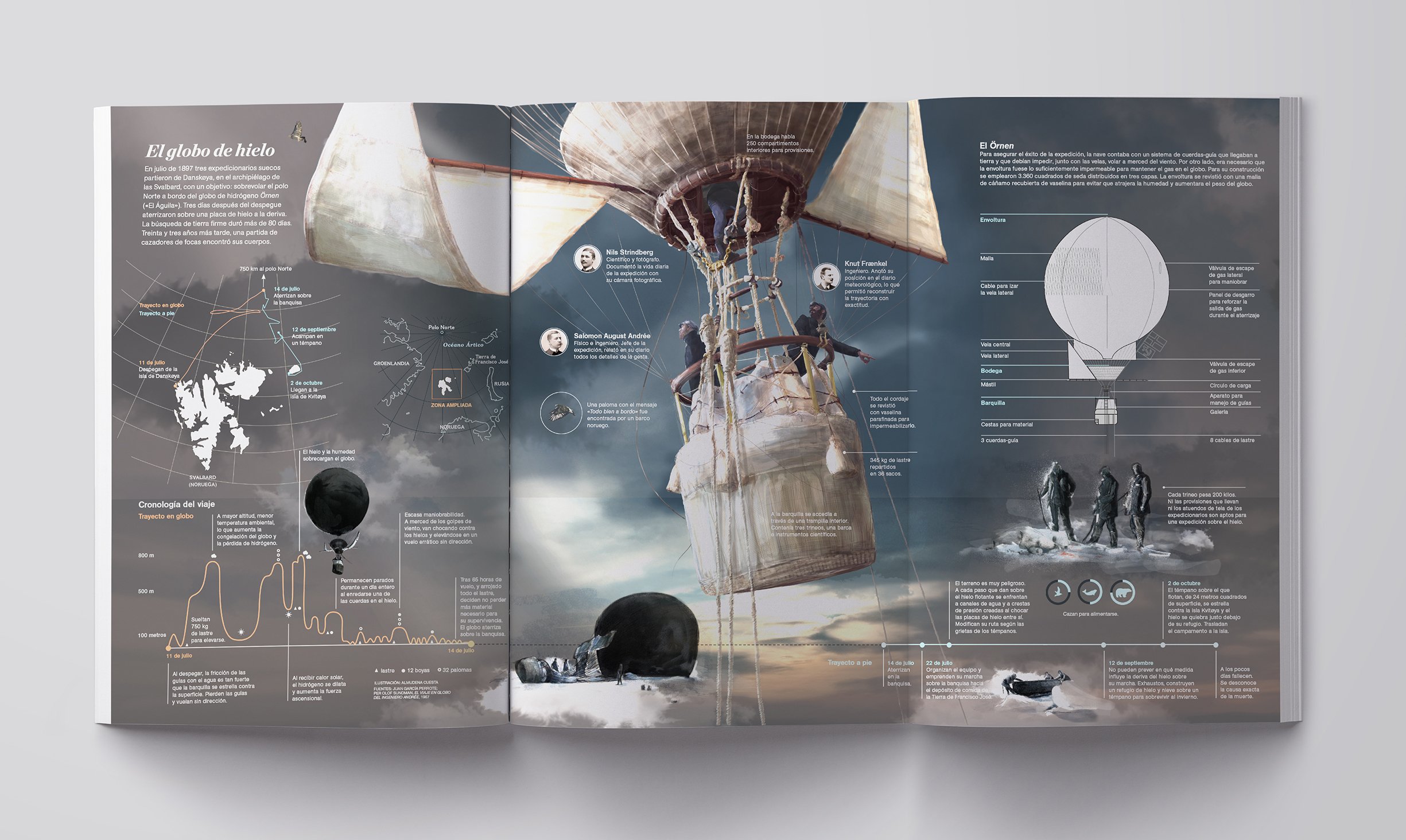base-magazine-polar-expedition.jpg
