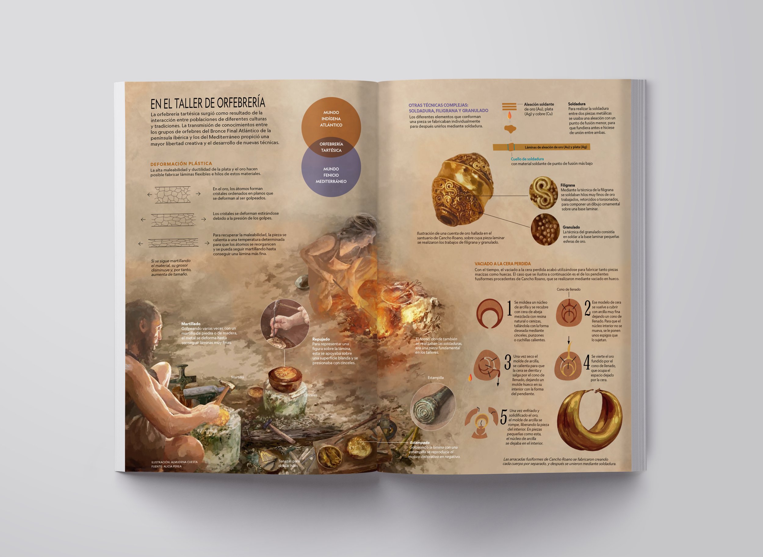 almu-cuesta-national-geographic-tarteso-infografia.jpg