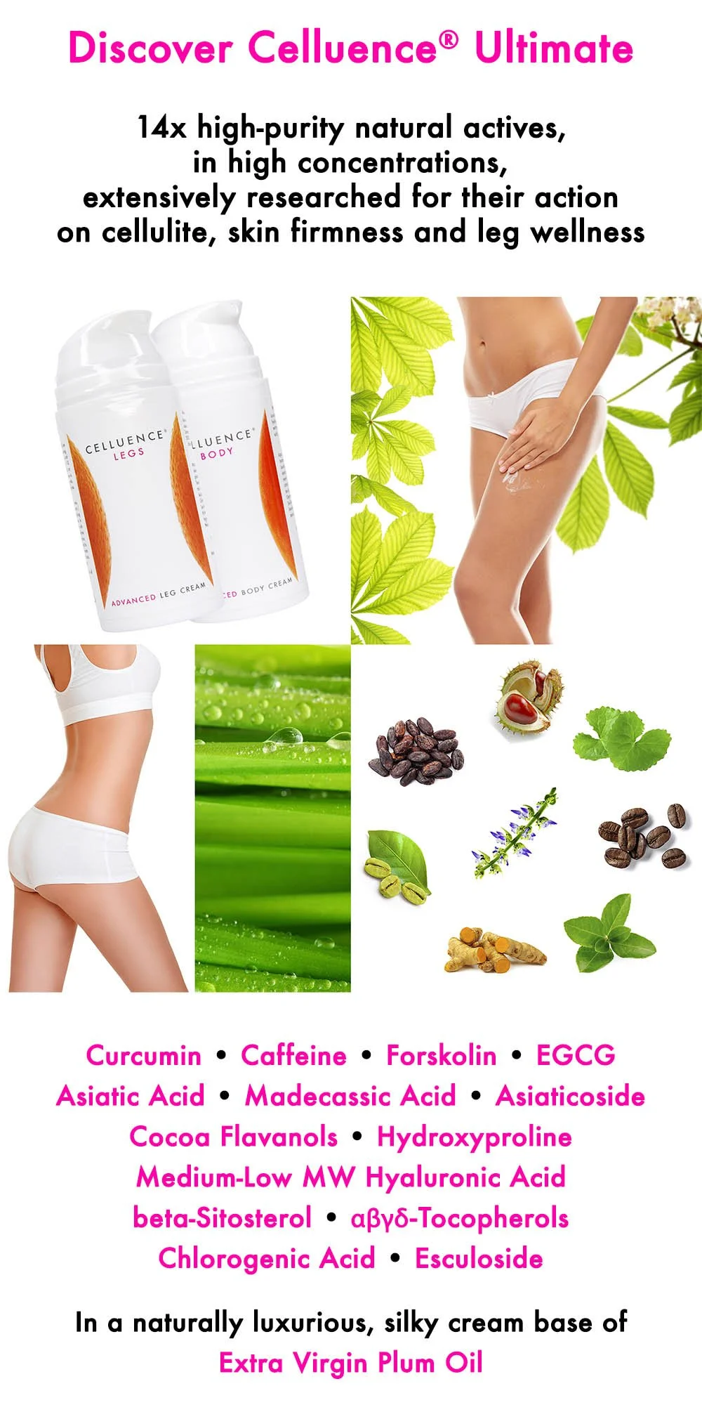 Why is one thigh bigger than the other? - Advanced cellulite and skin ...